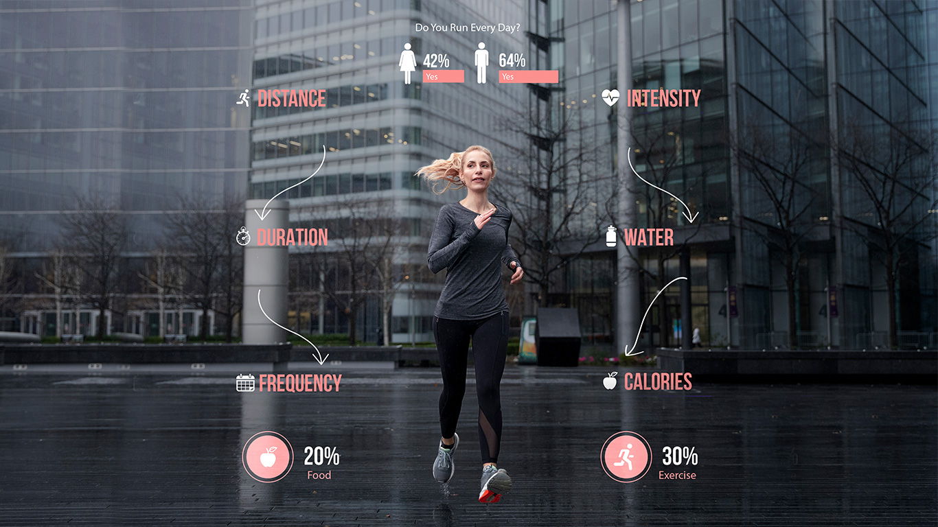Health & Fitness Technology